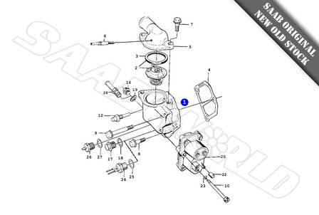 Thermostat Housing