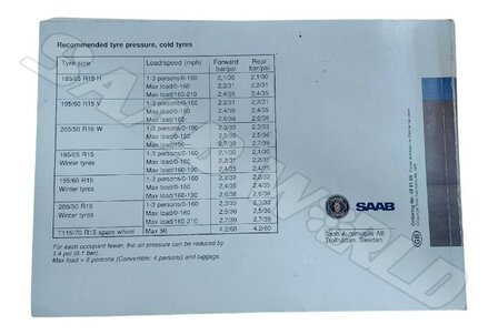 Gebruikershandleiding, EN