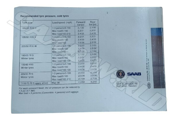 Gebruikershandleiding, EN