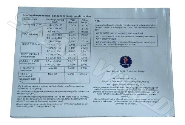 Gebruikershandleiding, NL